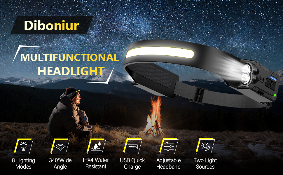 Налобний ліхтар Diboniur LED, акумуляторний, з регулюванням кута 340° та 8 режимами роботи