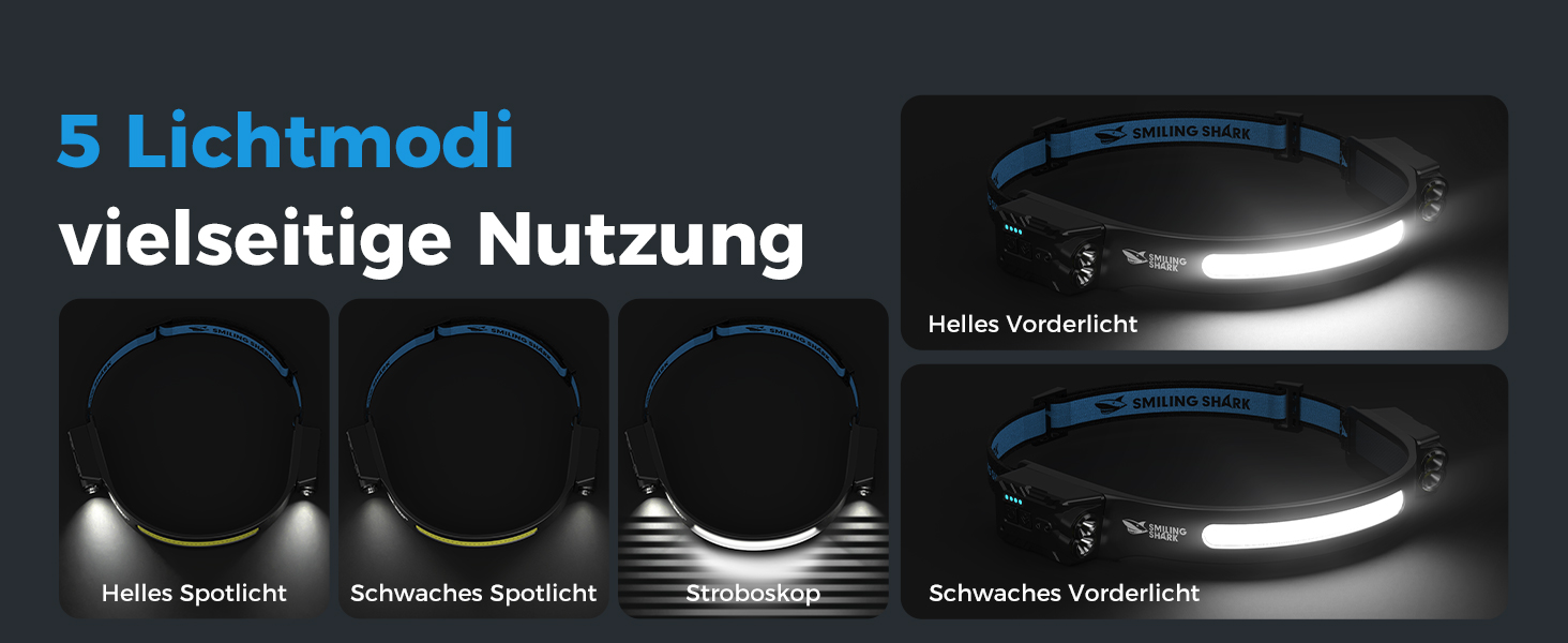 Налобний ліхтар Smiling Shark 2400mAh з 315° поворотом, 2 світлодіоди, сенсор руху, мультимодний, для кемпінгу та туризму