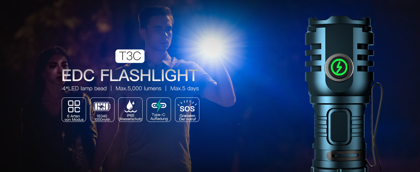 Ліхтар налобний LED перезарядна 6000 люмен, USB-C, 8 режимів, водонепроникний, для кемпінгу, туризму, надзвичайних ситуацій (синій)