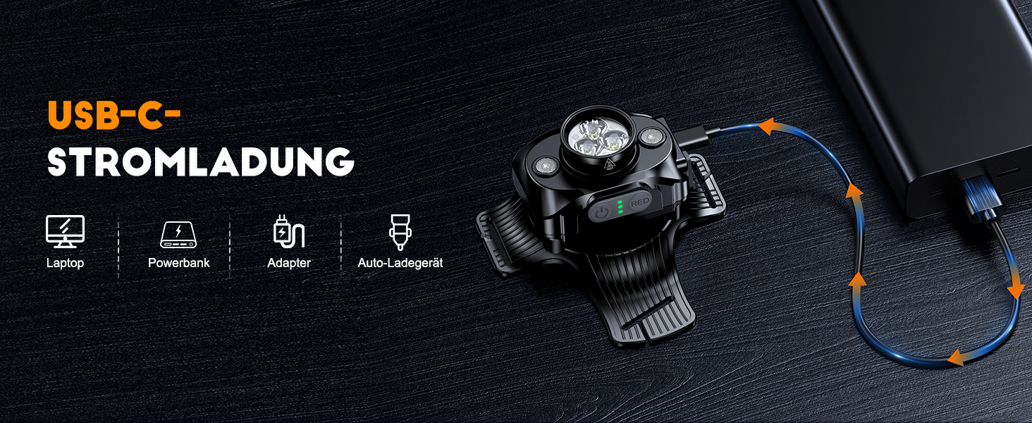 ISEYOU Фронтальний ліхтар для бігу з регулюванням на 45°, 500 люмен, 2 кольори, USB-C, IPX4, для бігу, кемпінгу, велоспорту