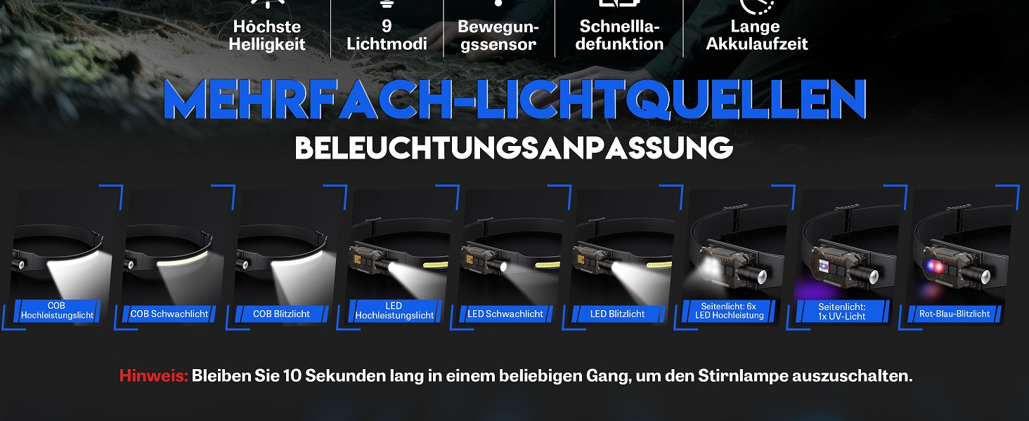 LED налобний ліхтар з перезарядкою, 2000 люменів, 230° кут огляду, регульована головка, сенсор, 9 режимів освітлення з UV лампою, знімний магнітний, легкий, для кемпінгу, бігу, походів, риболовлі, 2 шт.