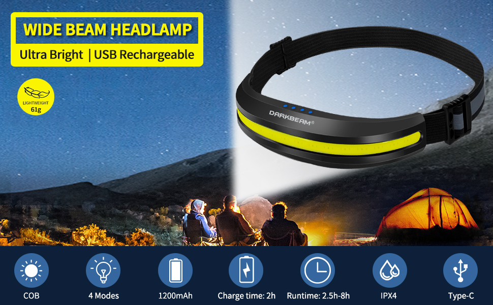 Налобний ліхтар DARKBEAM LX300 COB з білим та червоним світлом, акумуляторний, USB-зарядка (набір 2 шт)