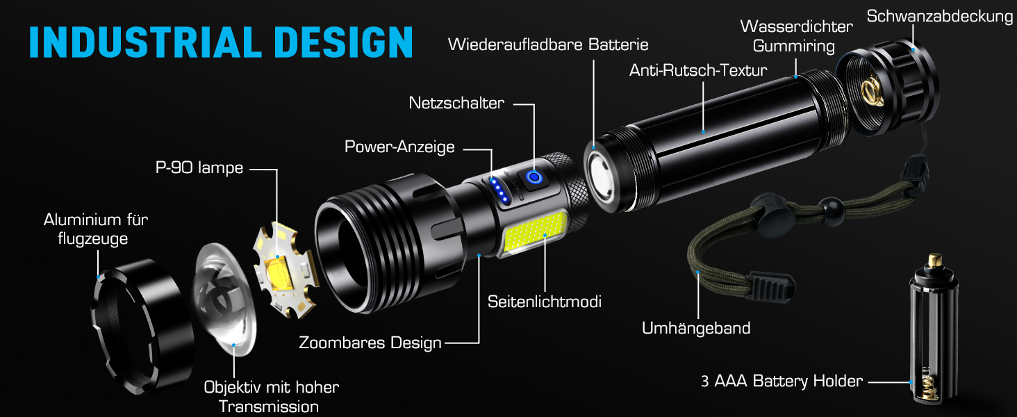 Ліхтар налобний LED Glarylight 500000 люмен, перезарядний USB з 9 режимами, COB, Zoom, вологостійкий, для кемпінгу та активного відпочинку