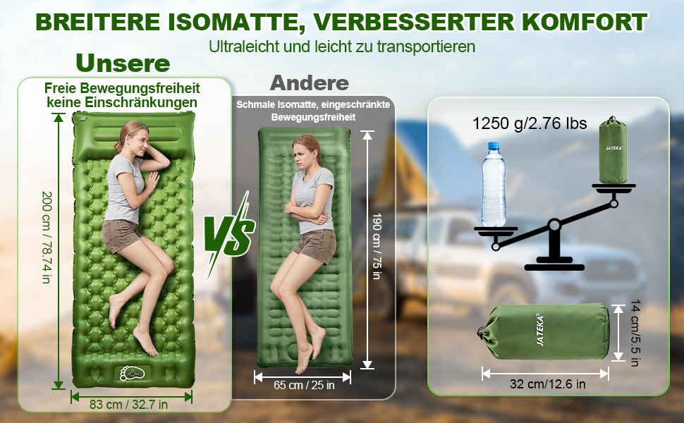 Каремат надувний JATEKA Isomatte Camping 12 см з подушкою та помпою, 83 см, зелено-синій - для кемпінгу, туризму, подорожей