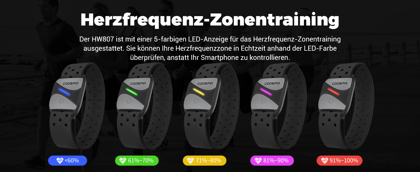 COOSPO HW807 - пульсометр на зап'ястя з вимірюванням HRV, Bluetooth 5.0/ ANT+, LED-сенсор, водонепроникний (IP67), перезаряджається, сумісний з Wahoo, Zwift, Strava