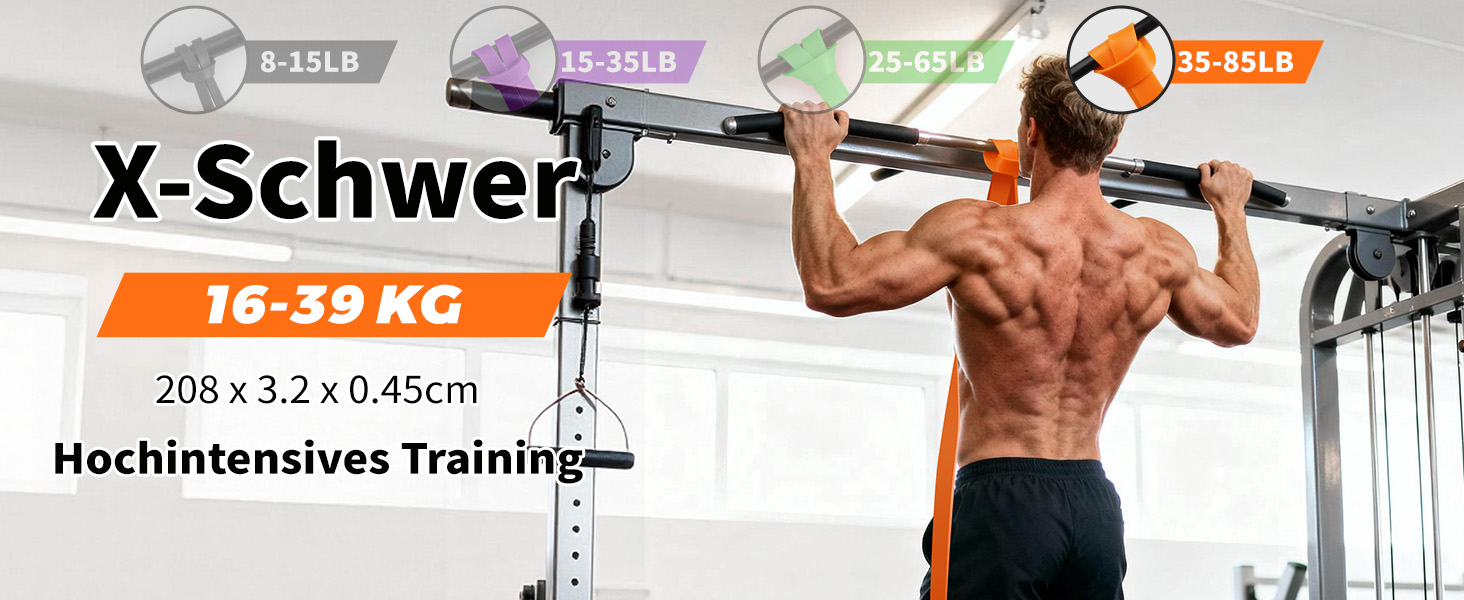 Набір еластичних стрічок Fokky для фітнесу, 4 рівні, з дверним кріпленням та захисними подушечками, для силових тренувань, чорний, фіолетовий, зелений, помаранчевий