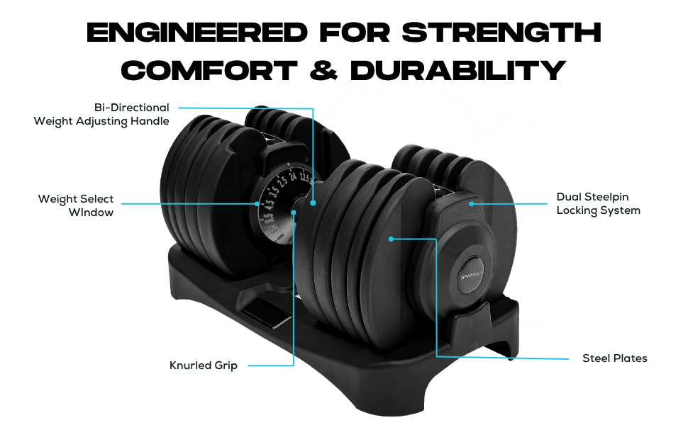 Регульовані гантелі BRAINGAIN, 15-17 кг, Smart-Click, антиковзний грип, 2 шт. по 24 кг