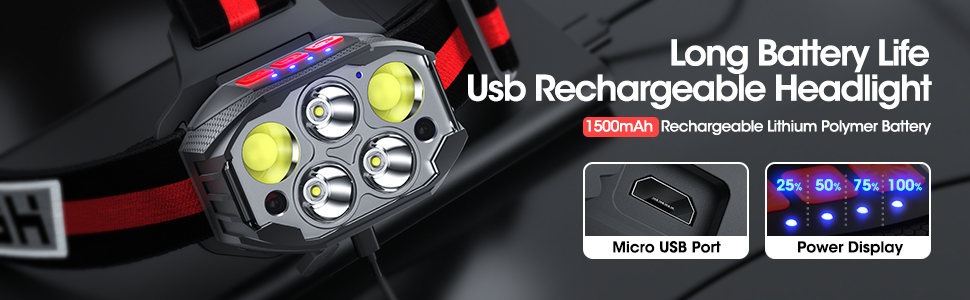 Кепка-ліхтар LED 1100 Люмен з датчиком руху, 14 режимів, червоне світло, USB-зарядка, регульований кут 90°, водонепроникність IPX4 для бігу, кемпінгу, походів, роботи в темряві