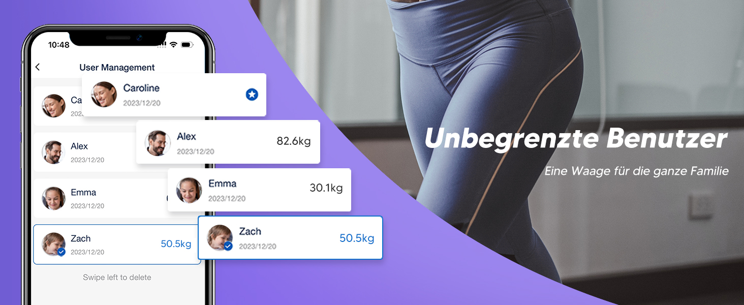 Розумна ваги-аналізатор GE з вимірюванням жиру, м'язової маси, BMI, 8 електродів, ручні сенсори, до 180 кг