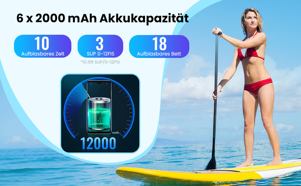 Електричний насос для SUP з акумулятором 12000mAh, 20PSI, 6 насадок для надування/здування, 12V DC, автовимкнення, для SUP, серфінгу, наметового обладнання, матраців