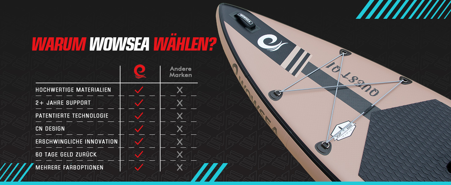 WOWSEA SUP дошка надувна гоночна 426/385 см, з кріпленням для камери, для змагань та відпочинку (пісочний)