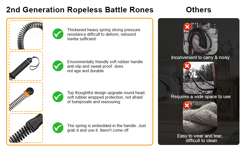 Битва-канат (2 шт.) для фітнесу, тренувань вдома, кардіо, HIIT, з регульованим опором