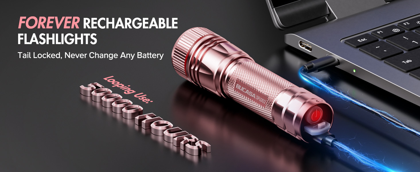 Ліхтарик LED BUCASA, 2000 люмен, 3 режими, 2 шт. Зоомирующийся, водонепроникний, для кемпінгу та туризму (рожевий)