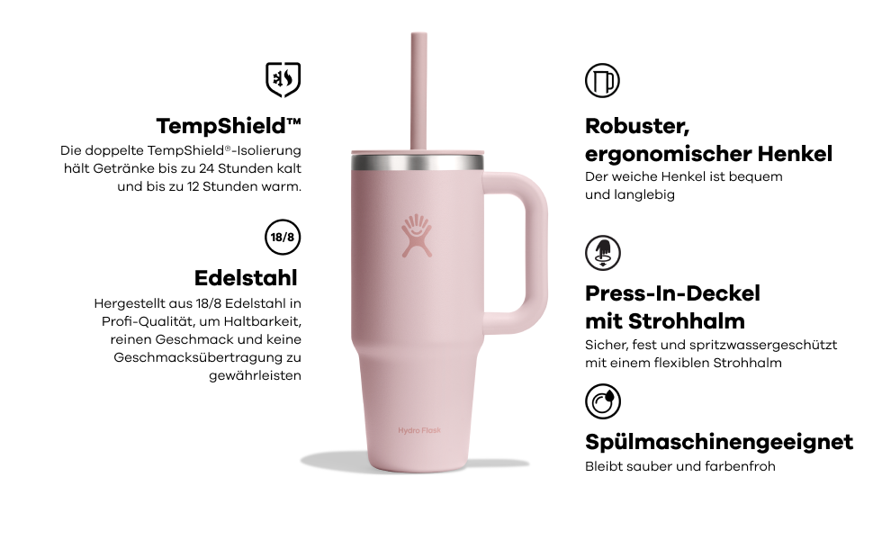 Термочашка HYDRO FLASK 1180 мл з кришкою та трубочкою, нержавіюча сталь, вакуумна ізоляція, захист від розливу, Surf