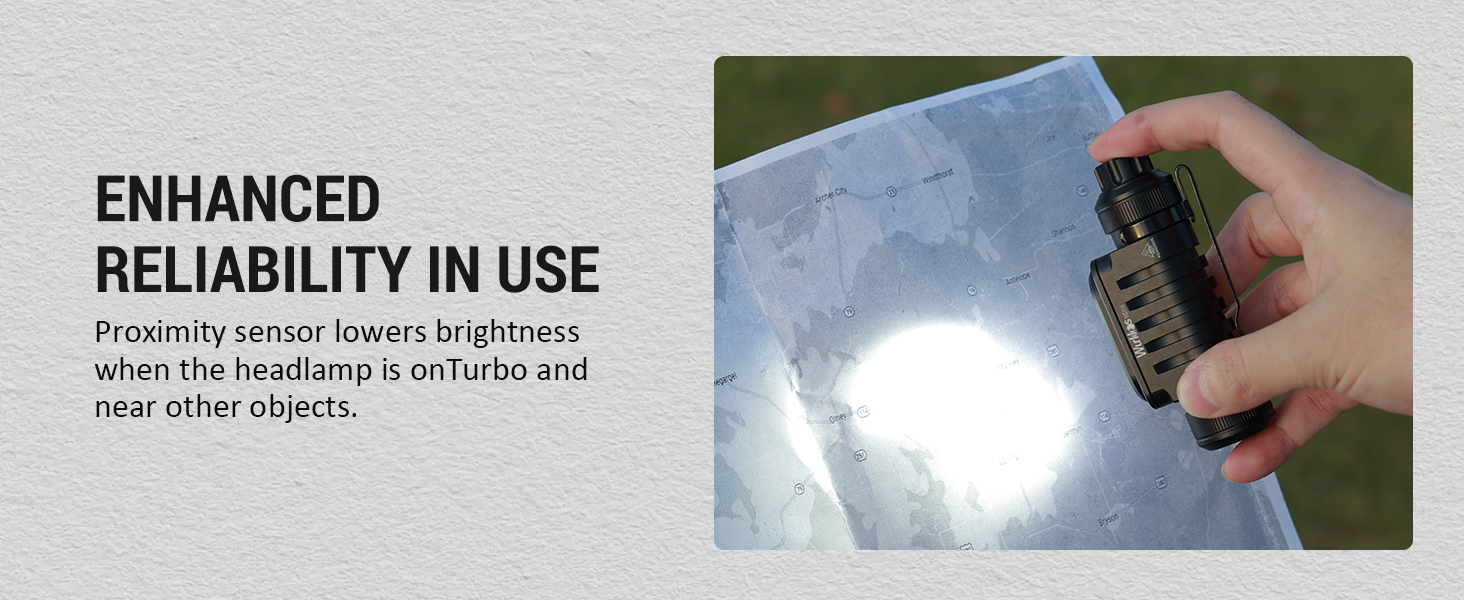 Wurkkos HD16: Потужна налобний ліхтар з регулюванням яскравості, 2500 люменів, USB-C, червоне світло, водонепроникний, для бігу, походів, кемпінгу