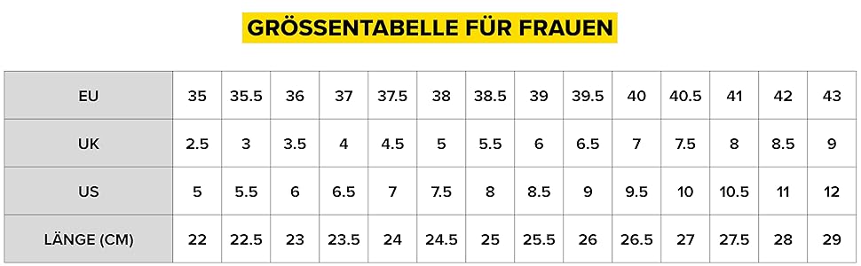 Жіночі трекінгові черевики Keen Terradora II Vent, 37.5 EU, Drizzle/Ocean Wave