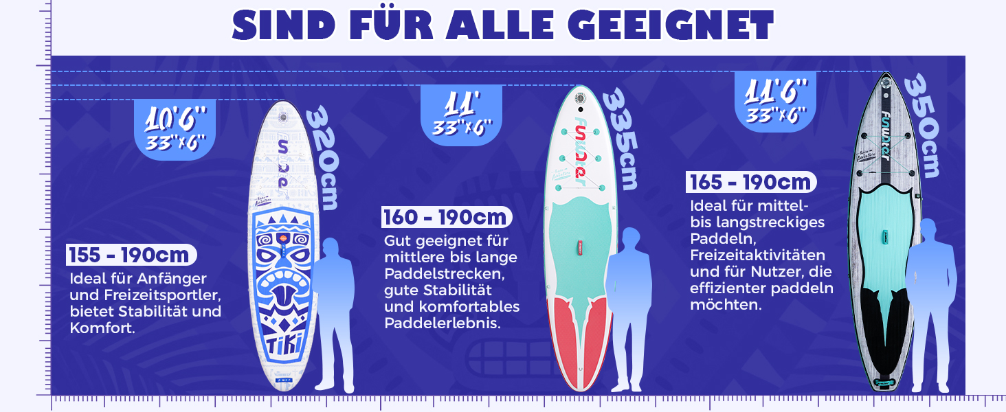 Надувний SUP Борд FunWater 10'6'–11'6' для всіх рівнів підготовки, з антиковзким EVA-деком, веслом, насосом та аксесуарами. Колір: блакитний/білий