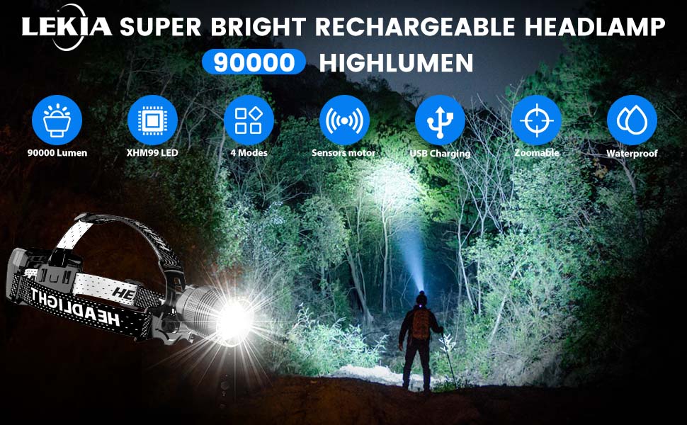Лампа на лоб LED LEKIA, 90000 люмен, 4 режими, сенсор, акумулятор 9000mAh, IP65, Zoom, для кемпінгу, бігу, риболовлі