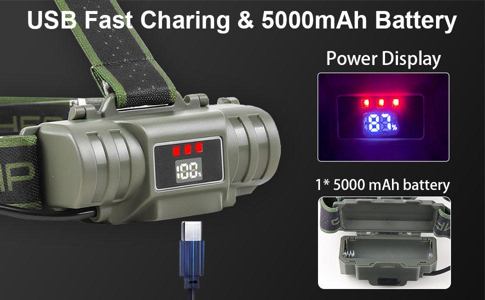 Кріпиться на голову ліхтарик VOPHICHO LED з USB-C, 90000 LM, 4 режими, червоне попереджувальне світло, водонепроникний IP65, для кемпінгу, туризму