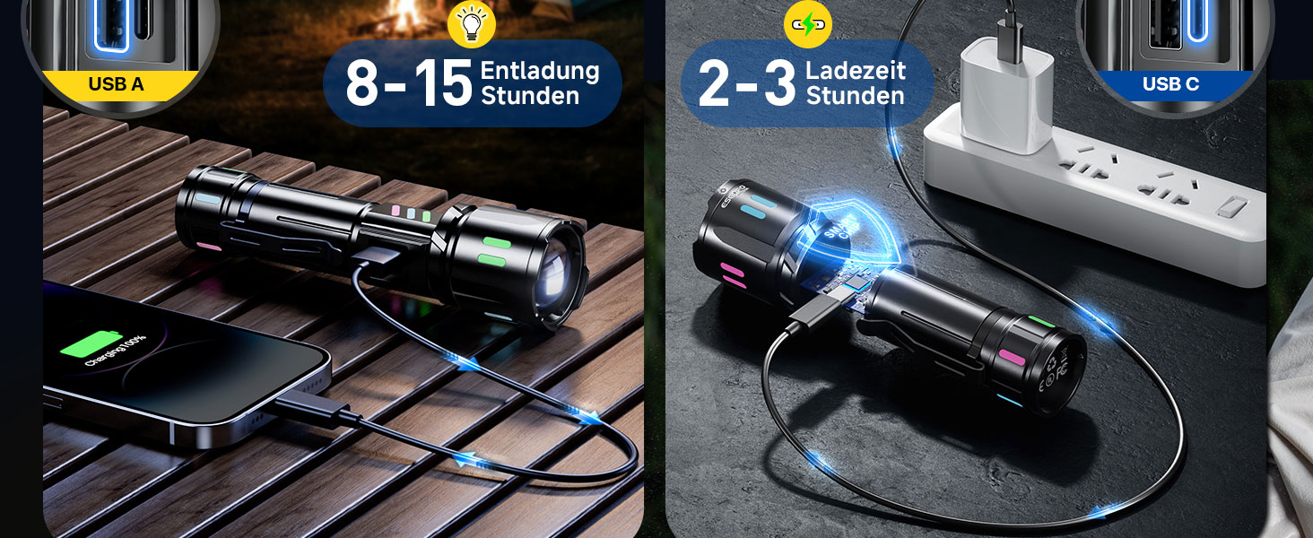 LED ліхтар Esgofo перезарядна, 1000000 люменів, дальність 1000 м, регульований фокус, 15 годин роботи, USB-C, для кемпінгу та безпеки