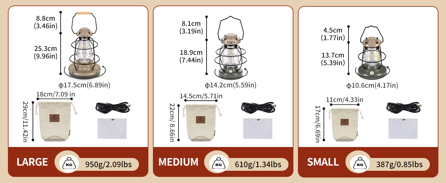 Ліхтар настільний Naturehike LED | IPX4 вологостійкий, вінтажний, для дому, саду та кемпінгу, регульована яскравість, 3000mAh