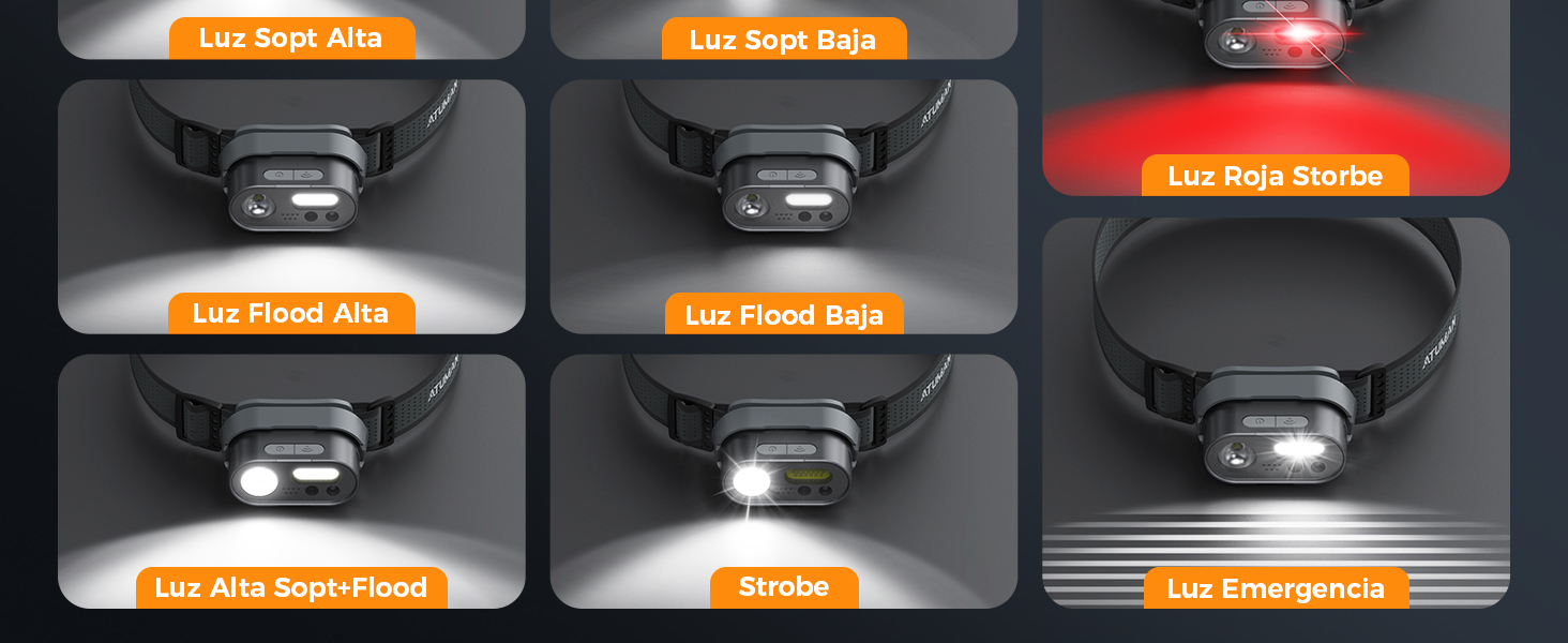 Налобний ліхтар ATuMan MH1 LED, 2 шт. з зарядним кейсом 6600mAh, 10 режимів світла, сенсор, IPX4, для кемпінгу/походів/бігу