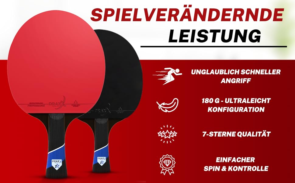 Набір ракетки для настільного тенісу DRAXX SPORTS 7 зірок | Професійна карбонова ракетка для контролю, обертання та потужності | Ультралегка, 175г | Губка 2мм & Високопродуктивний накладка