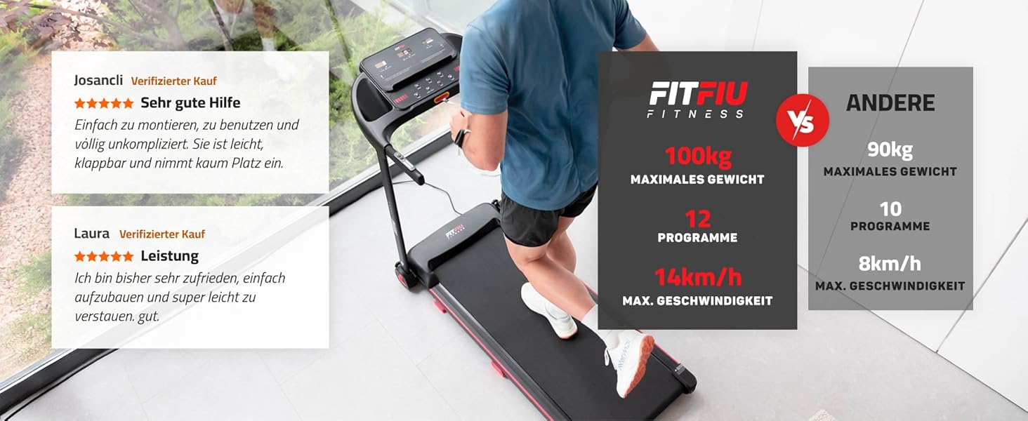 FITFIU MC-90: Складане бігове полотно з LCD-дисплеєм та підключенням до додатків (Zwift, Fitime, Kinomapp), вантажопідйомність 100 кг, для дому та офісу