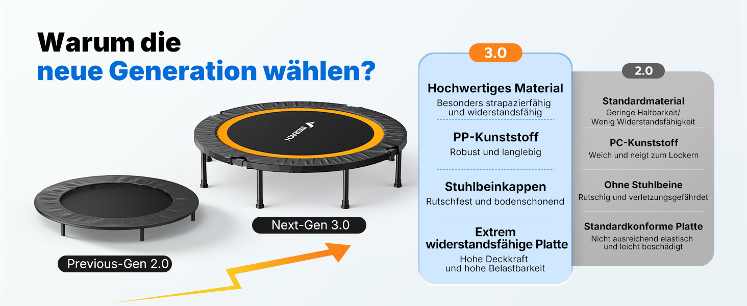 Міні-трамплін MERACH 102/122 см - фітнес-трамплін, до 150 кг, без ручки