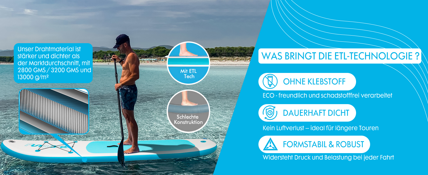 Надувний SUP Борд FunWater 320CM – Комплект для Сапбордингу: Весло, Рюкзак, 3 Ласти, Насос, Леєра. Підходить для початківців та досвідчених. 10' 6 – Оранжевий/Білий