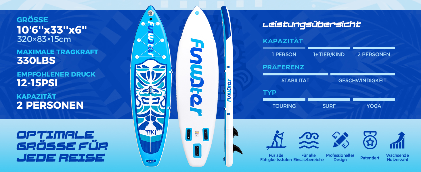 Надувний SUP (Stand Up Paddle Board) FunWater 10'6' & 11'6' з аксесуарами: весло, насос, рюкзак, плавники. Підходить для всіх рівнів майстерності. Рожевий та синій кольори.