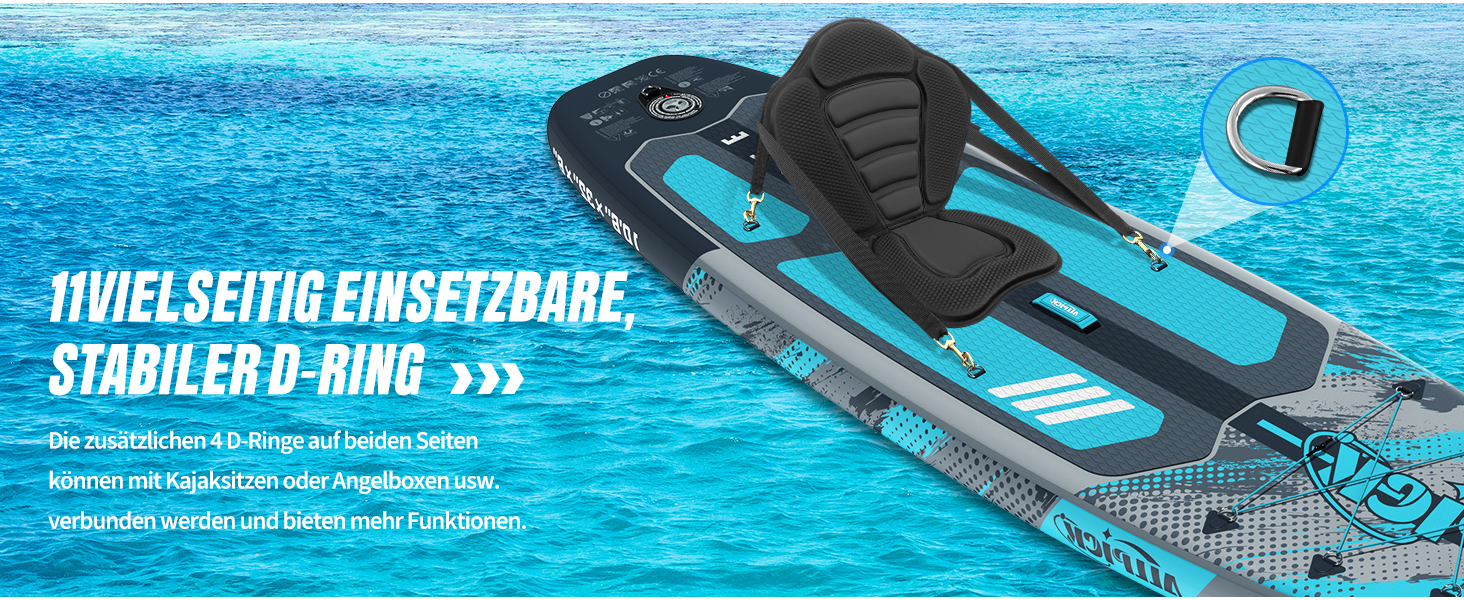 Надувний SUP Борд ALLPICK Premium Set: Комплектація для початківців та просунутих, з камерою, регульованим веслом, 200 кг, колір: ошм'ятково-блакитний