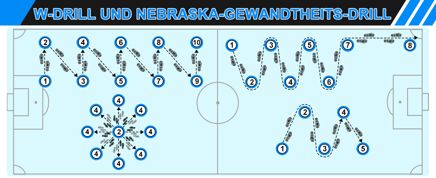 Набір для гри у футбол для дітей 2 шт: Pop-Up ворота для футболу з драбиною для розвитку спритності - тренувальний набір включає м'яч розміру 3, 8 фігурок, насос та сумка - ворота для гри в приміщенні/на вулиці 120см*90см - комплект з двох штук