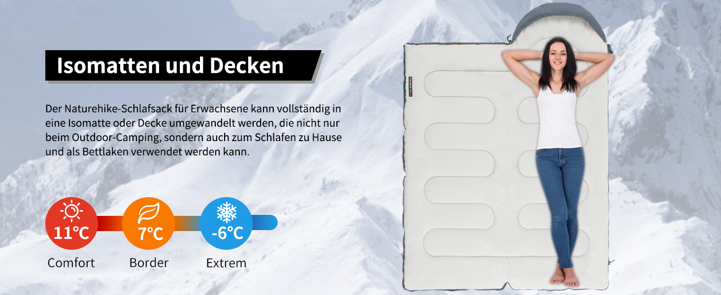 Спальний мішок Naturehike з капюшоном для кемпінгу, легкий та зручний, ідеальний для відпочинку на природі та подорожей, колір блакитний (7~11°C)