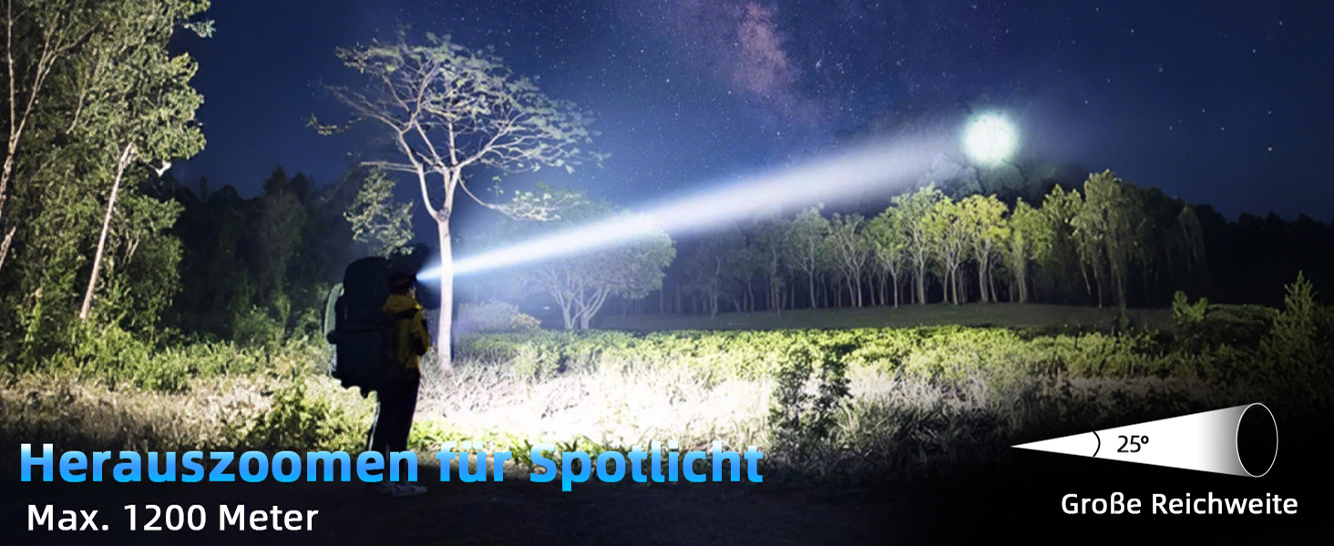 LED налобний ліхтар з акумулятором, надпотужний, з датчиком руху, 3 режими світла та 2 червоних, водонепроникний IPX7, для кемпінгу, бігу, риболовлі, походів, активного відпочинку та надзвичайних ситуацій