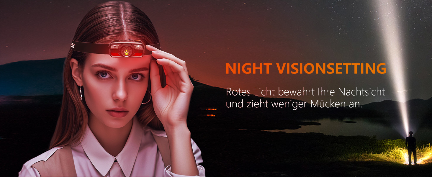 Ліхтар налобний Skylla LED акумуляторний 250000 люмен, Zoom, 11 режимів, IP67, регульований, для кемпінгу та надзвичайних ситуацій (T07)