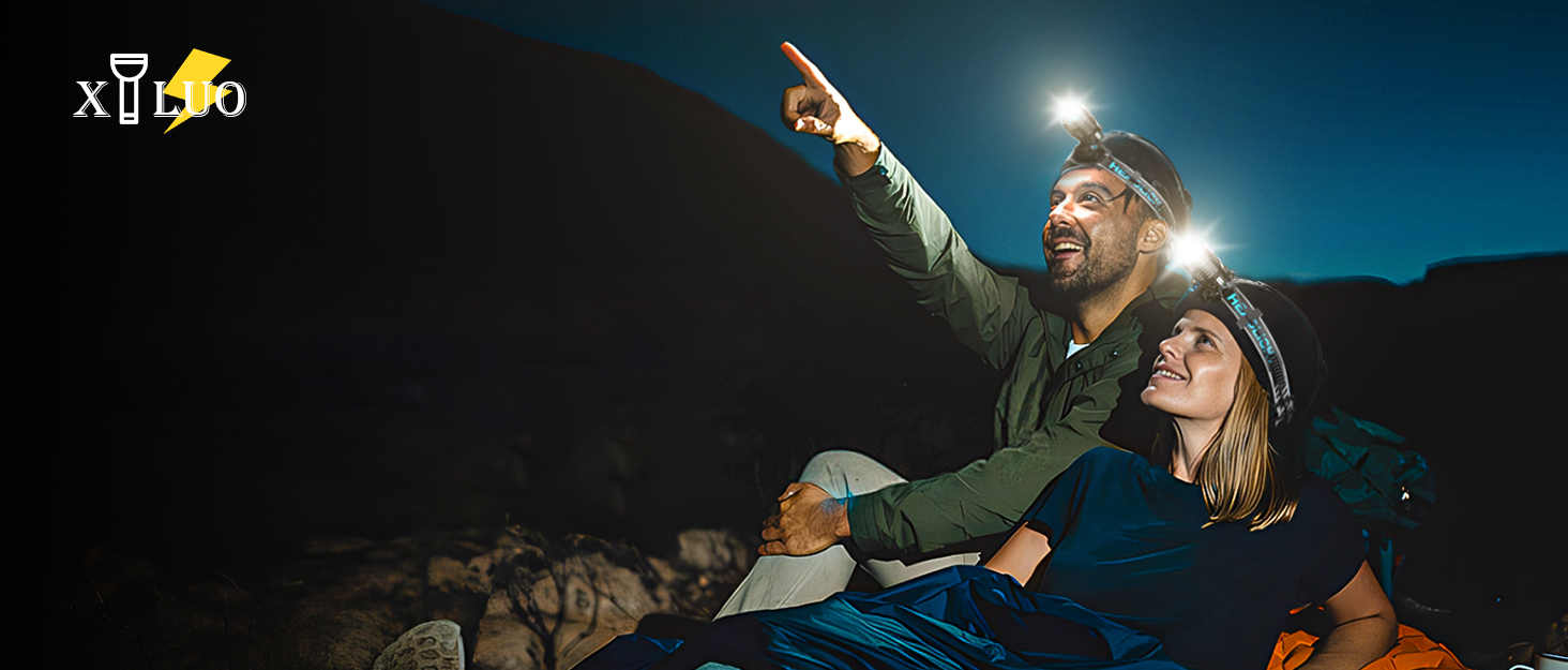 Ліхтарик на лоб LED 160000 Lux з сенсором, 10500mAh, регульований, IP44, для бігу, риболовлі, кемпінгу