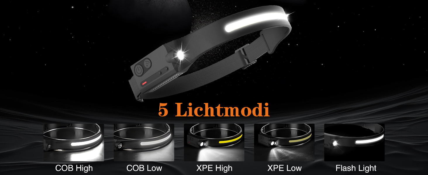 Ліхтар налобний LED Pristar, перезаряджається USB-C, водонепроникний, 5 режимів, кут огляду 230°, чорний