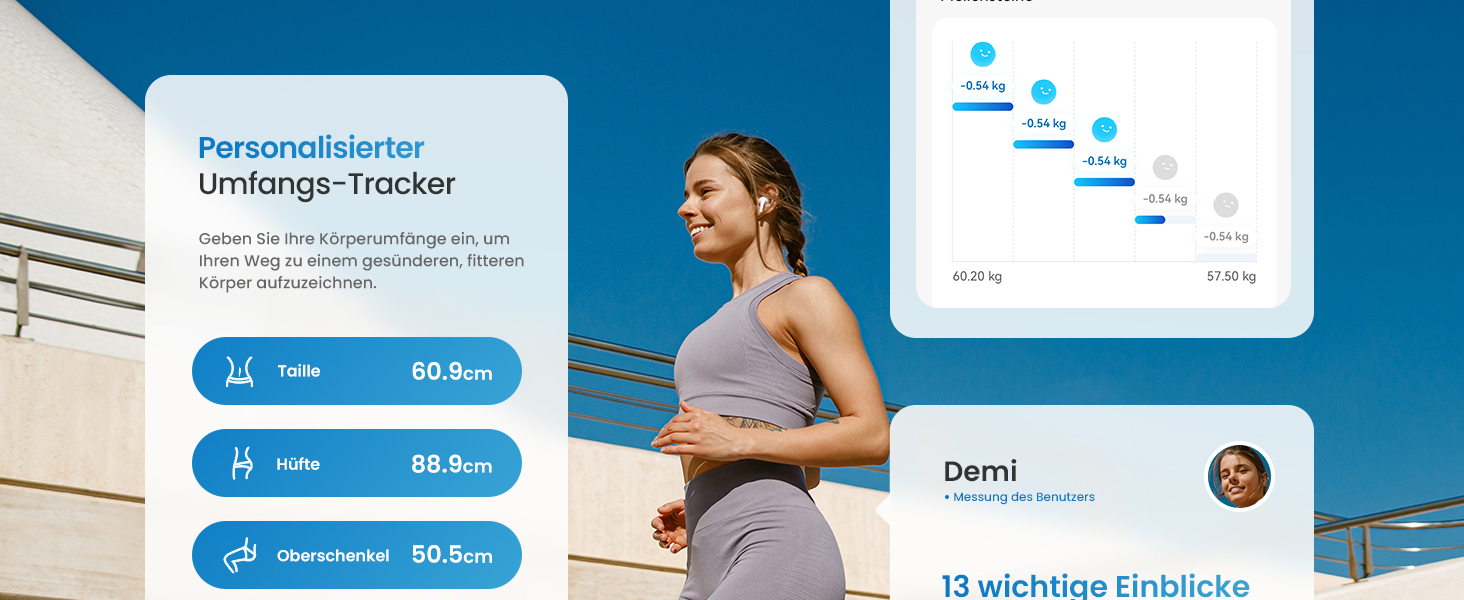 Вага RENPHO з Bluetooth для аналізу складу тіла: жир, BMI, м'язи, білок, BMR. Цифрова вага з додатком для моніторингу здоров'я. Біла, 280 мм