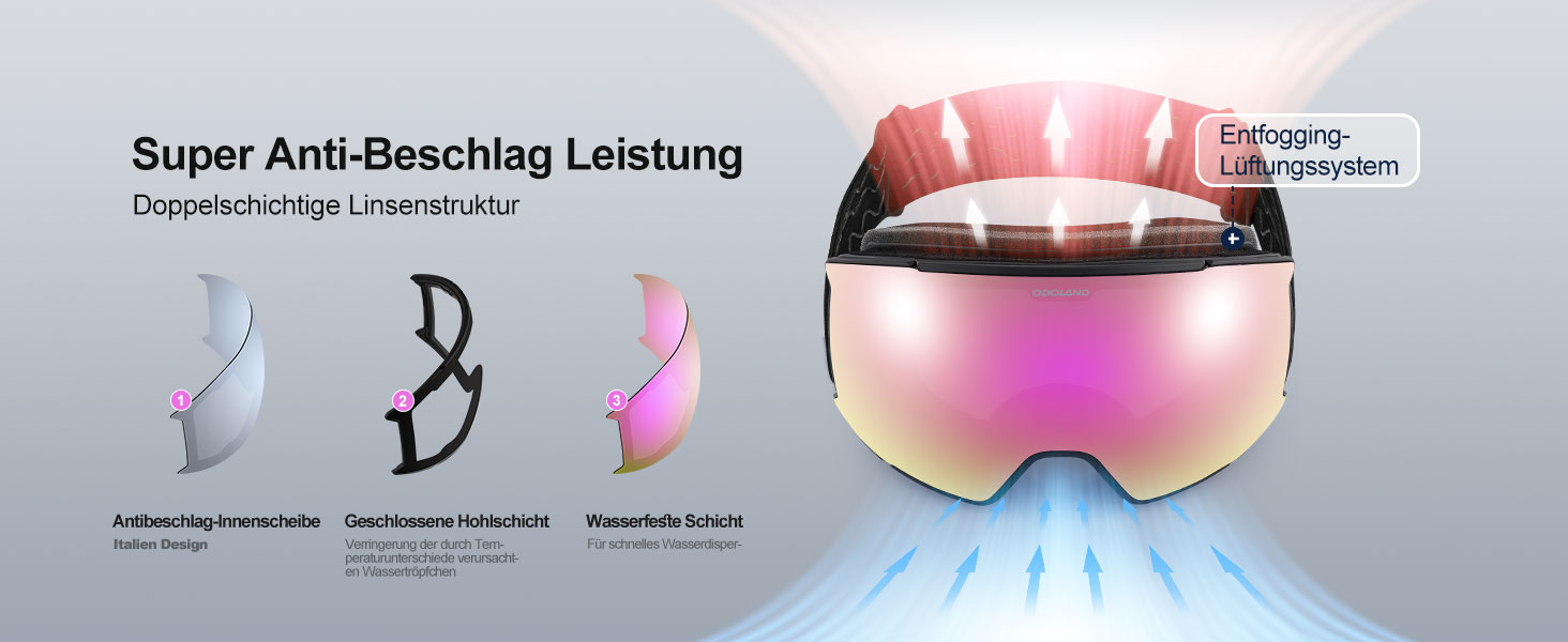 Одоланд Скі-маска для сноуборду та лиж для жінок та чоловіків з 2 змінними лінзами та чохлом, антитуманне покриття, захист від УФ-променів, сумісна з шоломом, для хлопчиків та дівчаток, чоловіків та жінок, темно-сріблястий (VLT 15%)