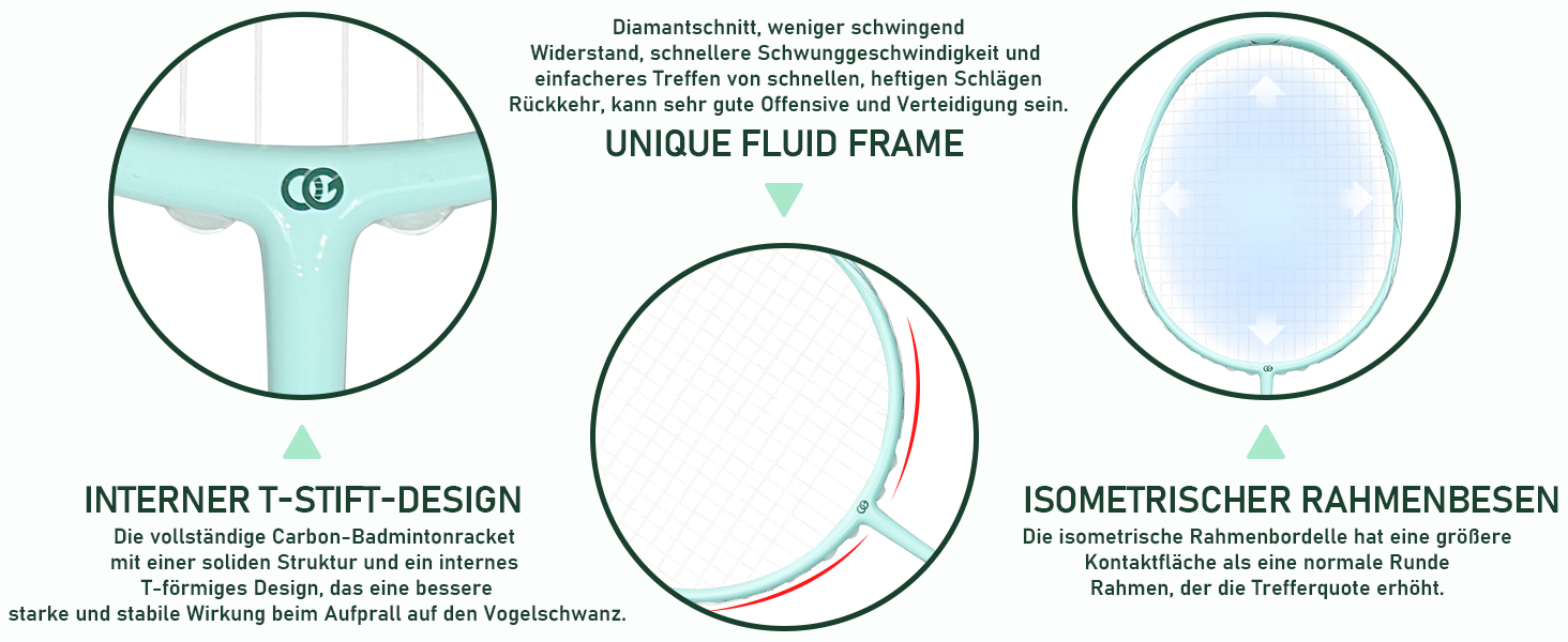 Ракетка для бадмінтону OGEENIER: Графіт, Легка, Професійна, з карбоном, неслизька ручка, у сумці, Рожева