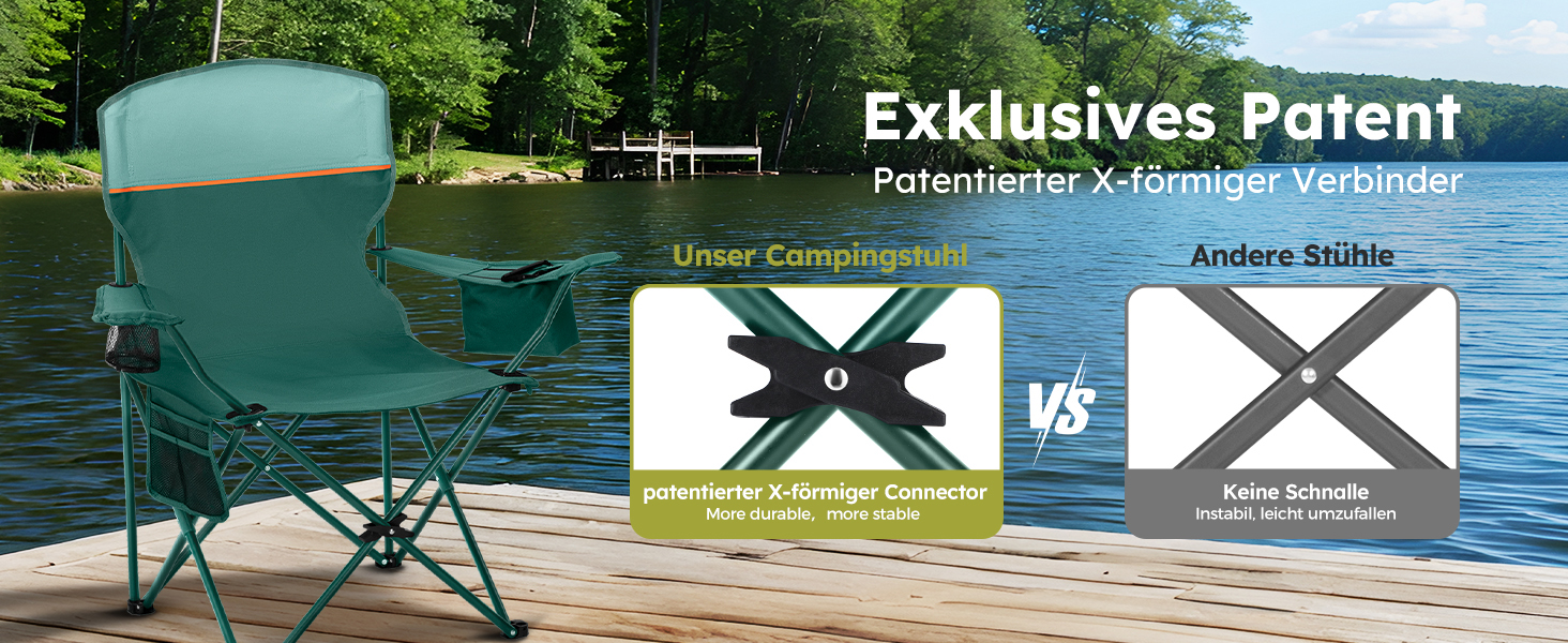 HIGH POINT SPORTS: 2 шт. складні стільці для риболовлі та відпочинку на природі. Зручні складні стільці для кемпінгу, риболовлі, саду та відпочинку. Макс. навантаження 120 кг, з підстаканником та відділенням для охолодження.