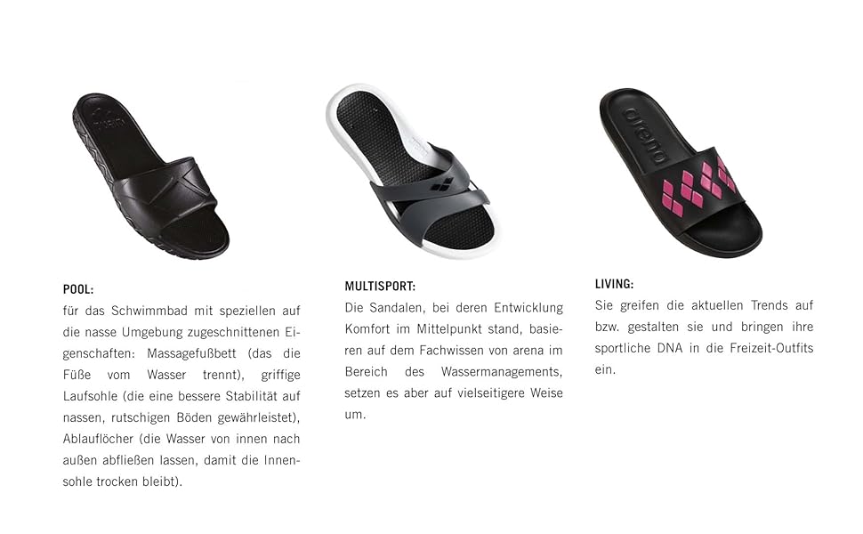 Чоловічі неопренові аквашузи Arena для водних видів спорту та плавання, чорні