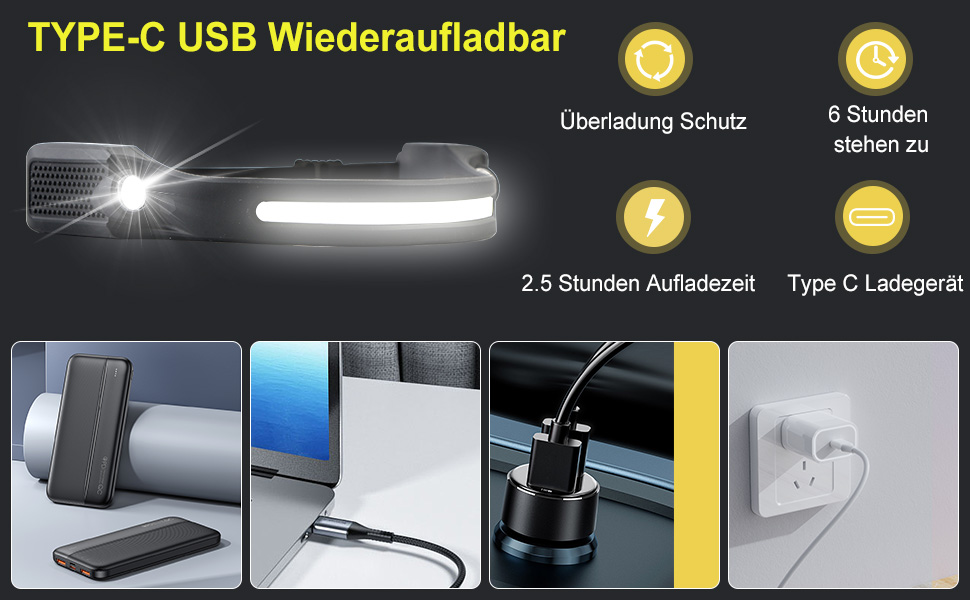 LED налобний ліхтар налобний ліхтар акумуляторний 2 шт. з кутом розсіювання 260° 5 режимів датчик руху 1500 mAh IPX5 водонепроникний для дорослих дітей кемпінгу бігу джогінгу риболовлі трекінгу 2 шт.