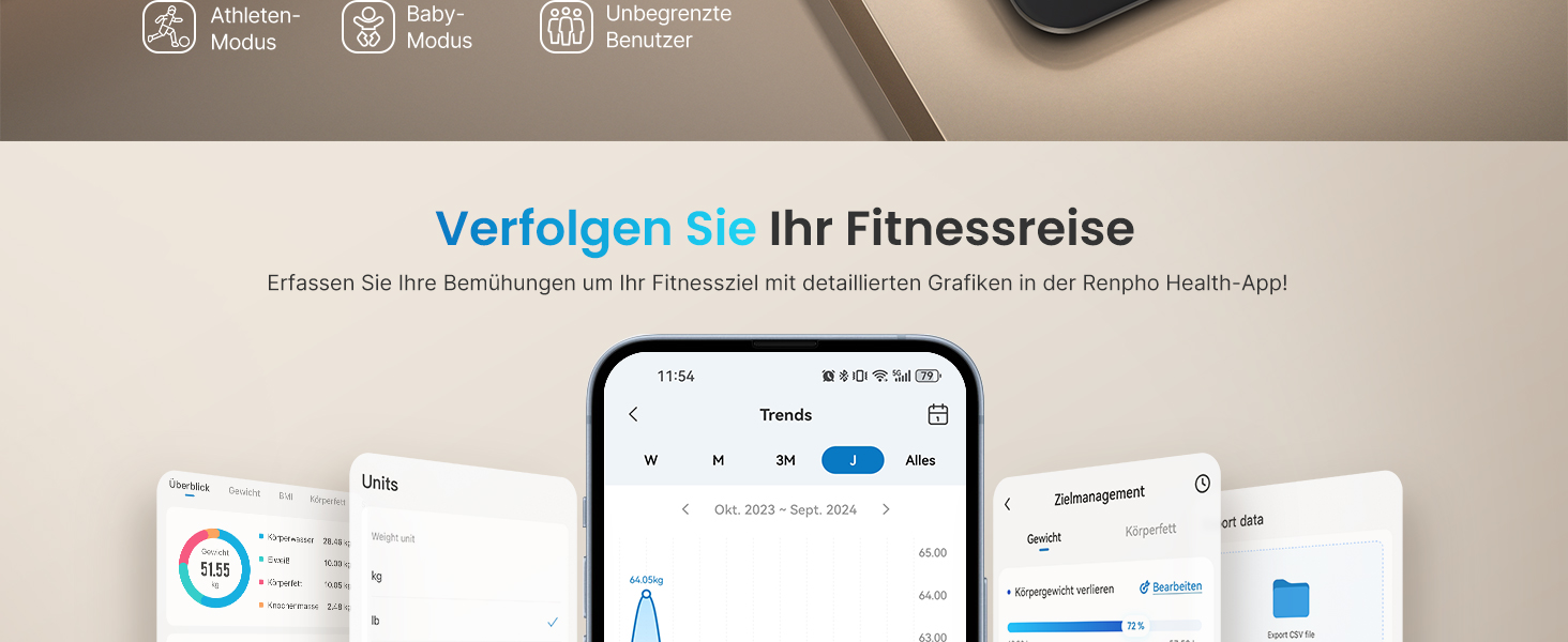 Ваги RENPHO: цифрові ваги для тіла з Bluetooth, аналіз складу тіла (жир, м'язи, BMI, вода), максимальне навантаження 180 кг, чорний