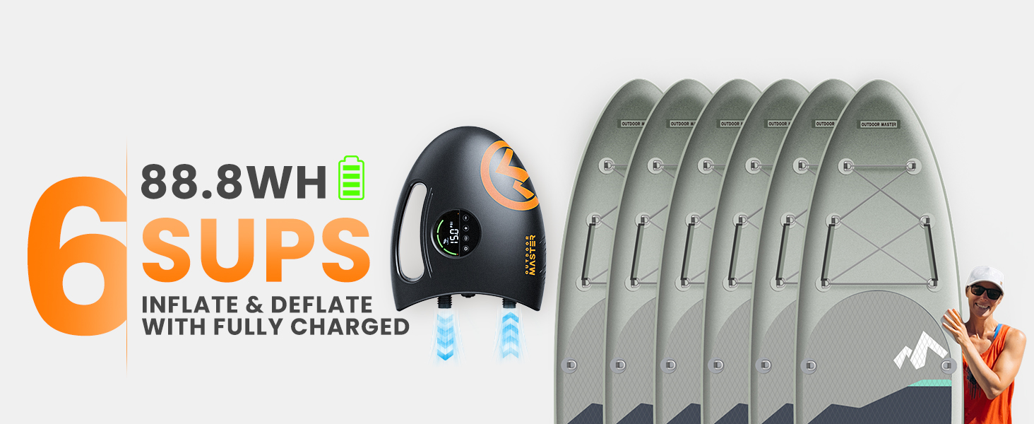 Насос OutdoorMaster Shark 2S для SUP: електричний, 88,8Wh, акумулятор, 20PSI, 8 насадок