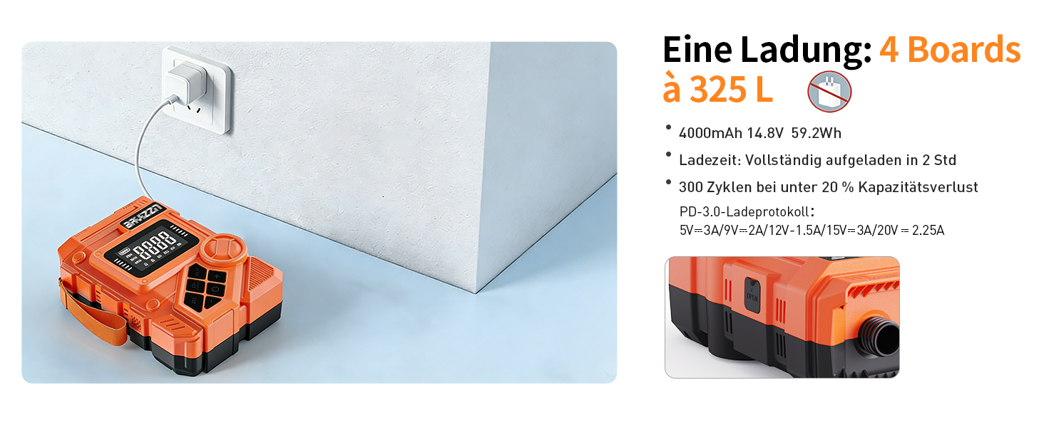 Електричний насос для SUP дошки 12V, 22 PSI, з акумулятором 59.2Wh, Type-C, 7 насадок, помаранчевий