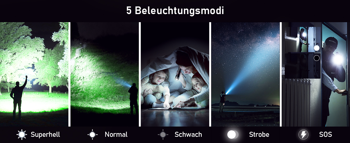 LED ліхтарі Blukar, 2 шт., 2000 люмен, зумуючі, 5 режимів, водонепроникні (IPX6), для кемпінгу, туризму, риболовлі, надзвичайних ситуацій