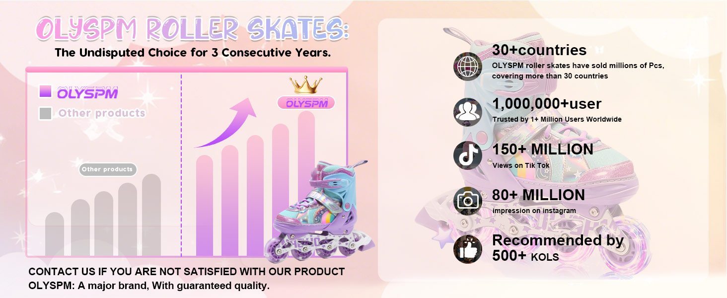 Роликові ковзани для дітей (дівчаток та хлопчиків), дизайн 