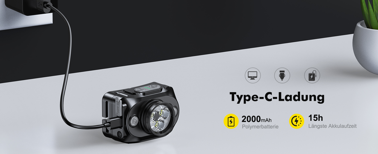 LED налобний ліхтар з акумулятором, [надзвичайно яскравий] з датчиком та червоним світлом, 6 режимів освітлення & IPX4 водонепроникність, 2000mAh, тривалий час роботи, для кемпінгу, риболовлі, походів, нічного бігу